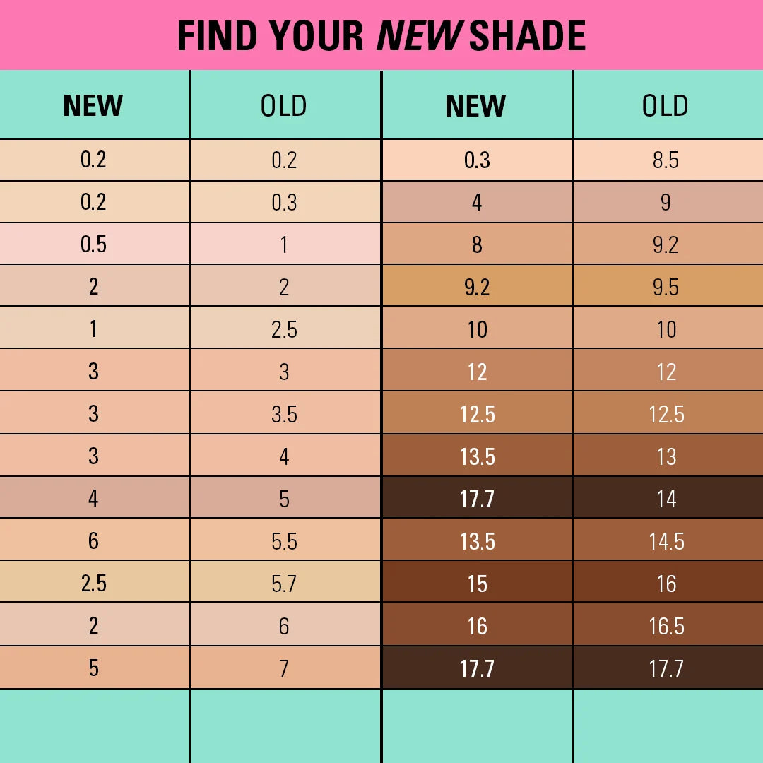 Revolution Conceal And Define Full Coverage Concealer C10N 3.4ml